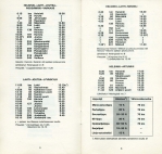 aikataulut/posti-03-1985 (3).jpg